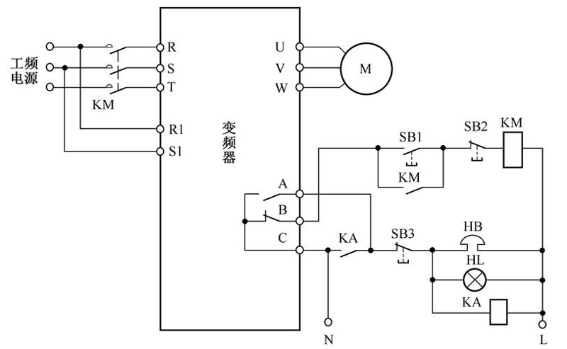 自动化时代：系统集成开启高效生产
