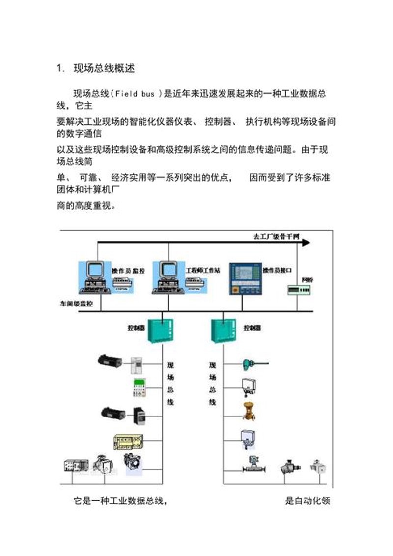 现场总线